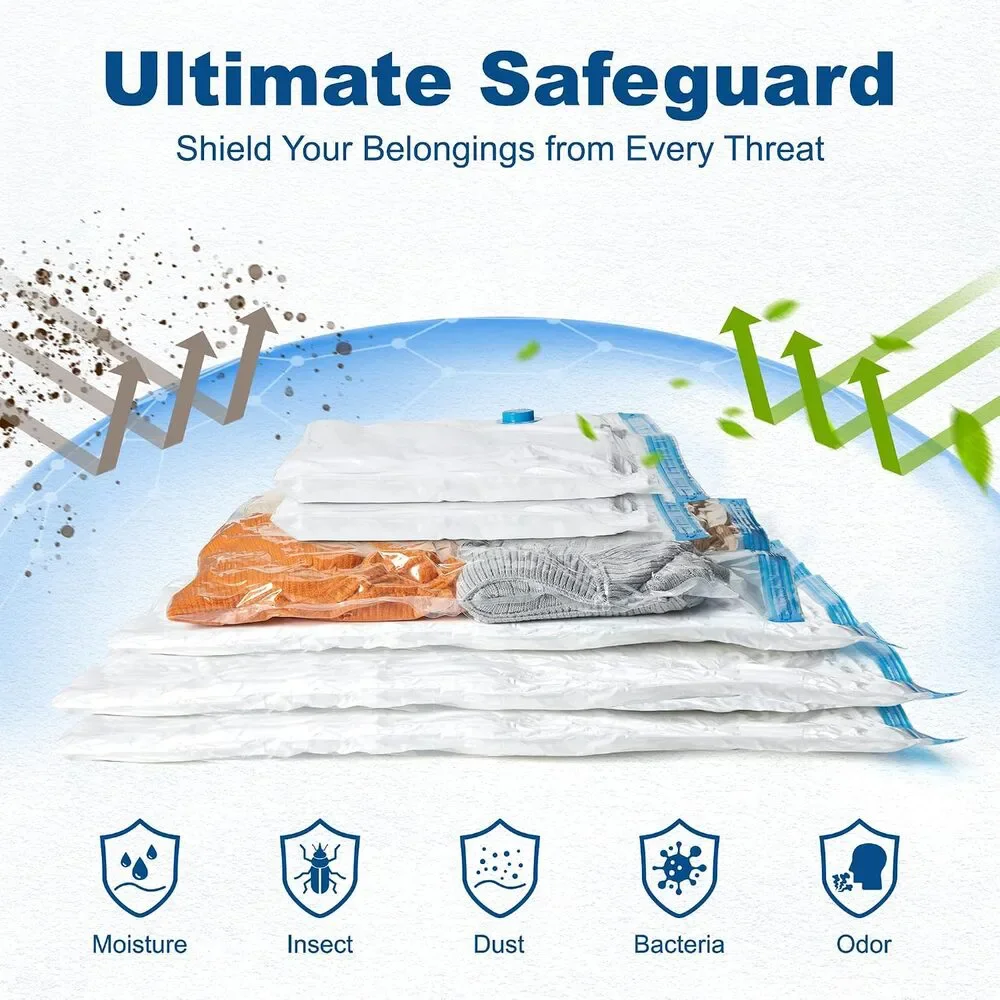 Unbranded save 80%